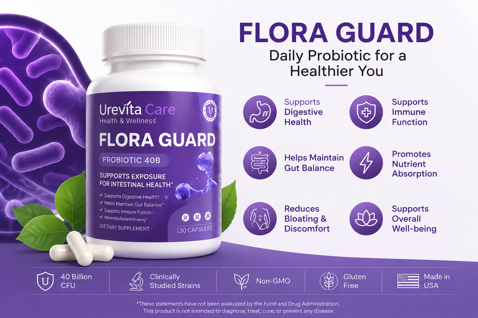 Flora Guard Probiotic 40B Bottle with digestive health benefits, 40 Billion CFU, Non-GMO, Gluten Free, and Made in USA badges